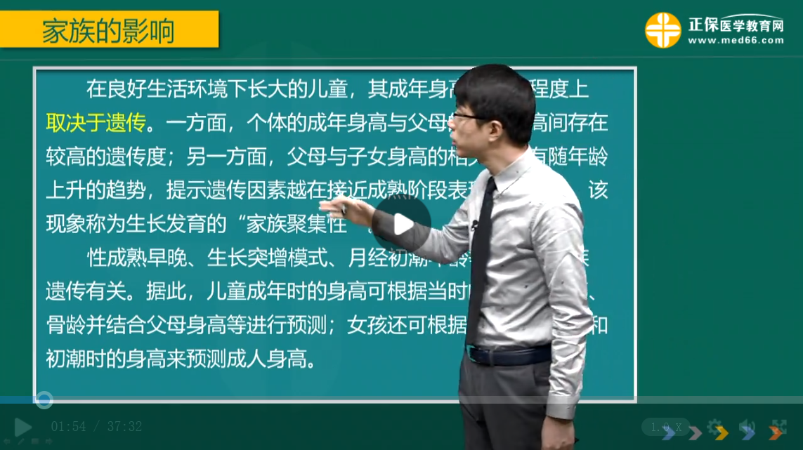 公共衛(wèi)生執(zhí)業(yè)醫(yī)師培訓(xùn)課件