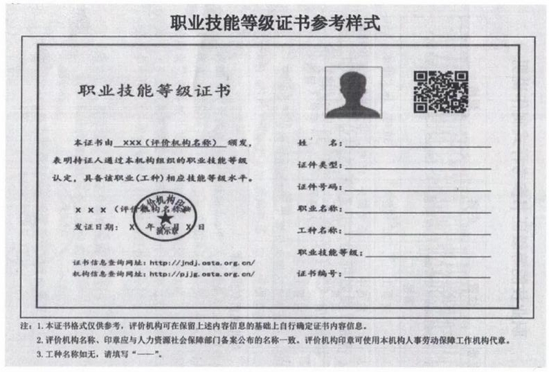 環(huán)球網(wǎng)校2021年三級健康管理師證書頒發(fā)指南
