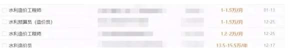環球網校,報名造價工程師考試四大專業哪個更有前途