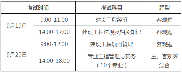上海2級(jí)建造師報(bào)名_一級(jí)建造師報(bào)名流程_壹級(jí)建造師報(bào)名條件