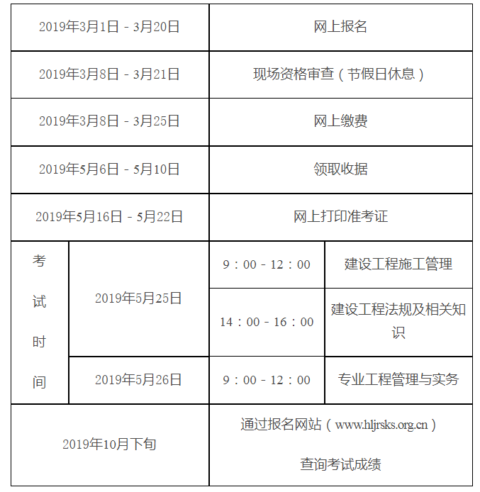壹級(jí)建造師報(bào)名條件_上海2級(jí)建造師報(bào)名_一級(jí)建造師報(bào)名流程