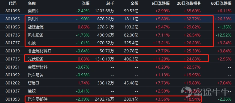 一級建造師環(huán)球網(wǎng)校視頻下載_建造師培訓(xùn)網(wǎng)校哪個最好_免費2級建造師課程視頻