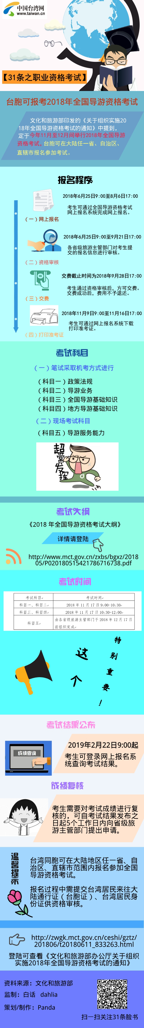 證報考人力資源證需要什么標準_江蘇人力資源證如何報考_江蘇導游證報考官網