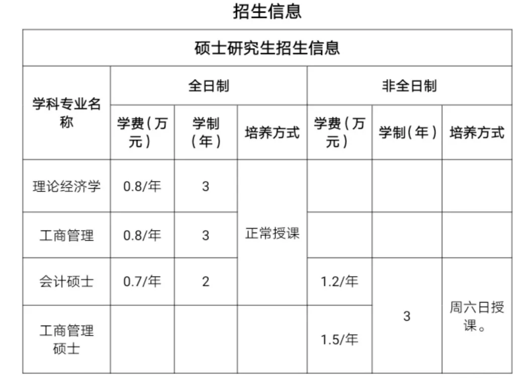 中國mba 排名_2016中國mba排名_中國mba排名