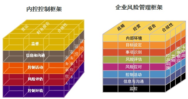 化妝品配方師報名官網_經濟管理師報名官網_管理會計師報名入口官網