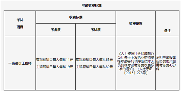 一級造價師報考條件_招標師報考免試條件_壹級建造師報名條件