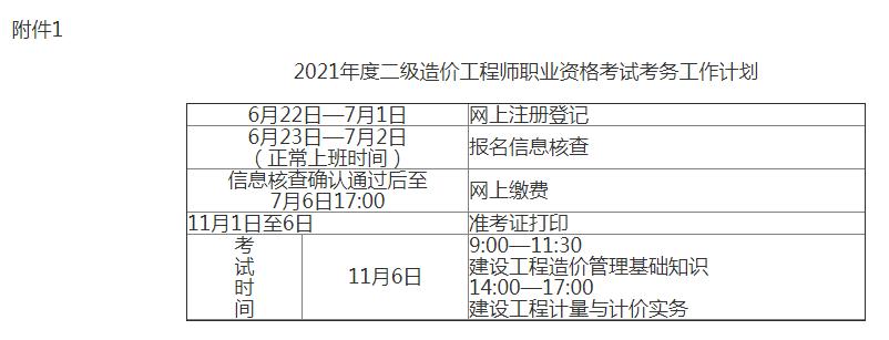 壹級建造師報名條件_一級造價師報考條件_招標師報考免試條件