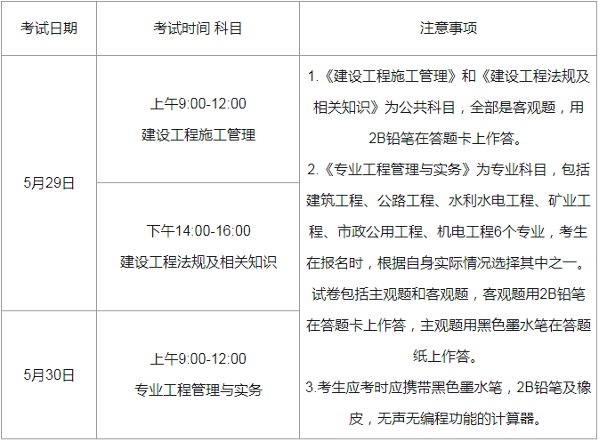 一級建造師報名官網入口選匠人教育_消防師報名入口官網_2級建造師報名網站