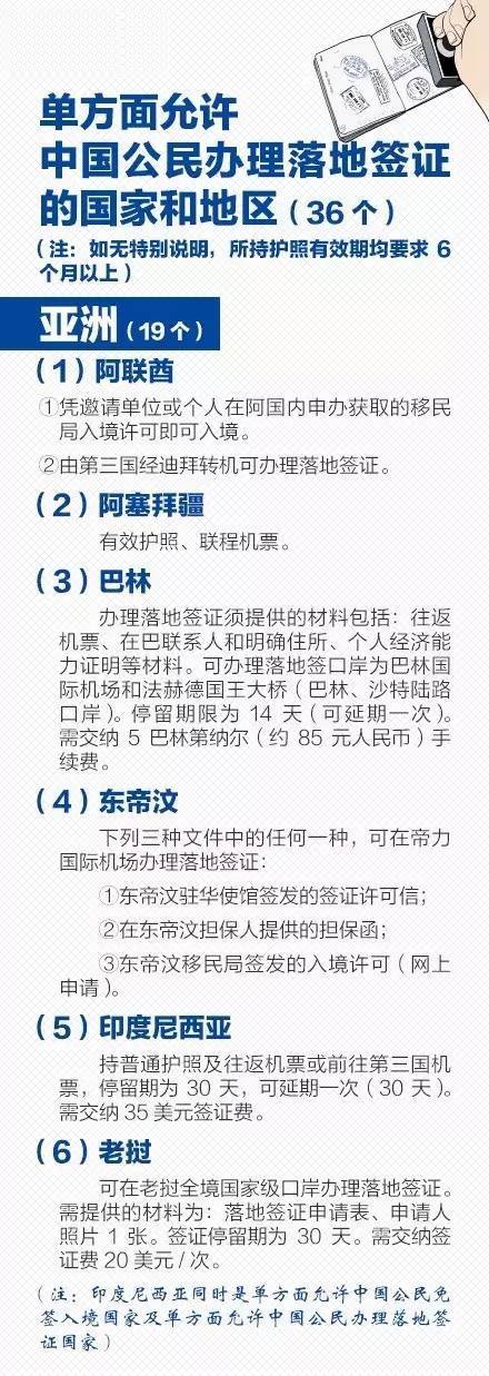 阿聯(lián)酋免簽條件_阿聯(lián)酋對(duì)中國免簽么_阿聯(lián)酋開放免簽