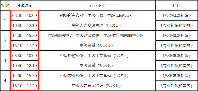 環球網校免費中級經濟師免費視頻_環球網校中級會計職稱_環球網校2015中級經濟師答案