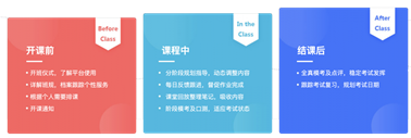 環球網校課件永久保存_環球網校一級建造師課件_環球網校的課件怎么在電腦上聽