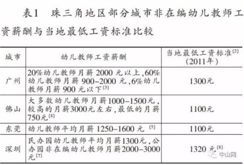 想考幼師證_幼師證好考嗎_考幼師證的條件