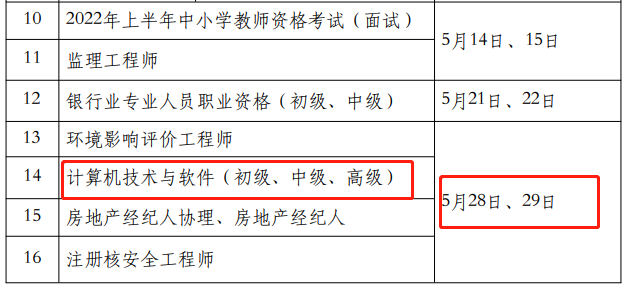 中級經濟師報名時間廣東_廣東中級審計師報名時間_中級職稱考試報名時間