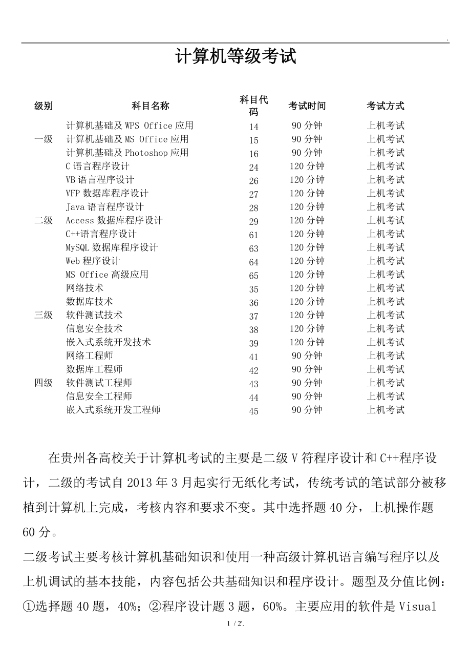excel批量打印準考證照片_計算機二級準考證打印時間_2019山東校考準考證打印時間