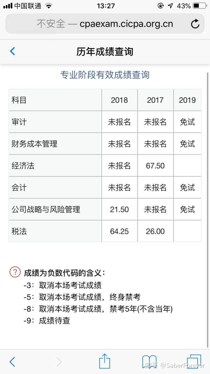 2020年注會(huì)統(tǒng)一登錄入口官網(wǎng)_2020注會(huì)官網(wǎng)報(bào)名入口_注會(huì)官網(wǎng)成績(jī)查詢(xún)?nèi)肟?/></p>
<p>3、河北注冊(cè)會(huì)計(jì)師考試成績(jī)有效期是多久?</p>
<p>答：專(zhuān)業(yè)階段考試的單科考試合格成績(jī)5年內(nèi)有效。</p>
<p><img src='http://www.lorazepamrguide.com/uploadfile/2022/1008/20221008100055497.jpg' alt=