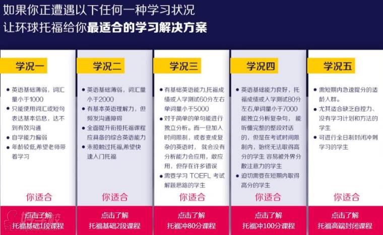 環球網校一建講義_環球網校下載視頻播放_環球網校客戶端講義怎么下載