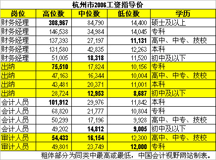 中國建設教育協會安全員c證樣本_中國建設教育協會建設機械職業教育專業委員會_中國建設教育協會