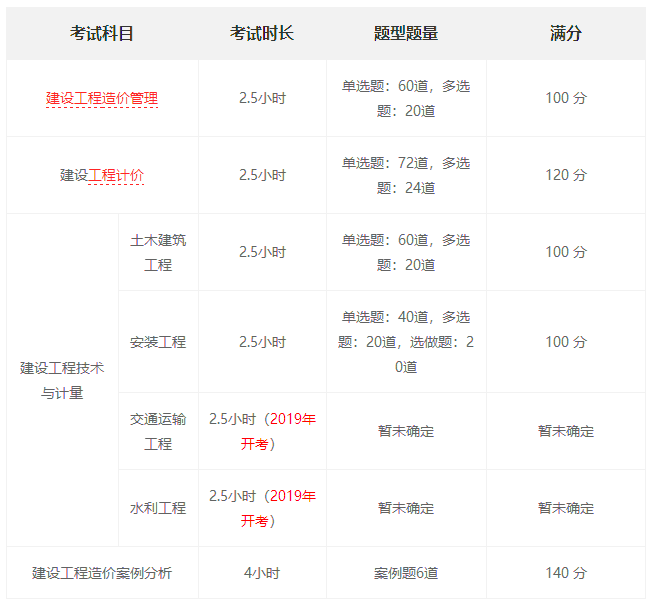 郴州人事考試網_最新郴州人事任命_郴州考試人事網