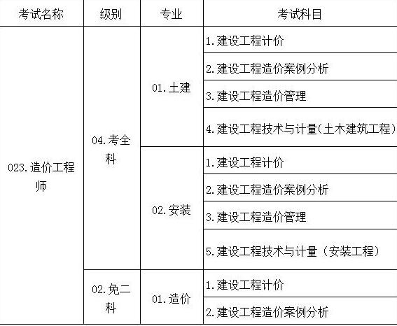 郴州人事考試網_郴州考試人事網_最新郴州人事任命