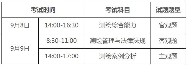 二建報名網址_河北二建繼續教育網址_遼寧二建繼續教育網址