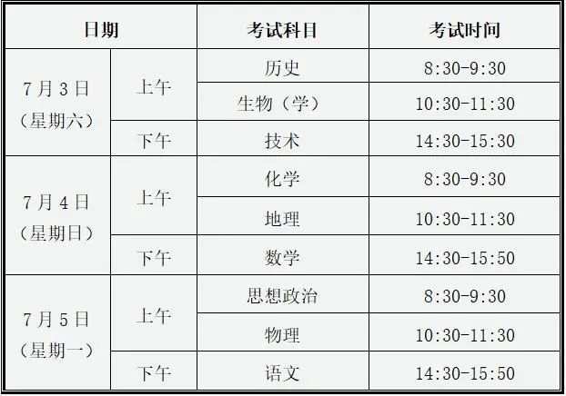 河北二建繼續教育網址_遼寧二建繼續教育網址_二建報名網址