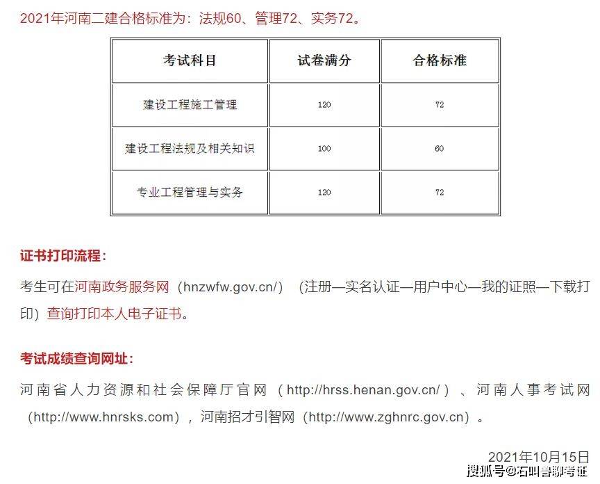 2015一建建造師報(bào)名時(shí)間_2014建造師報(bào)名時(shí)間_全國(guó)二級(jí)建造師報(bào)名時(shí)間