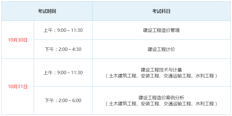 全國二級建造師報名時間_2級建造師報名時間_建造師一級報名時間