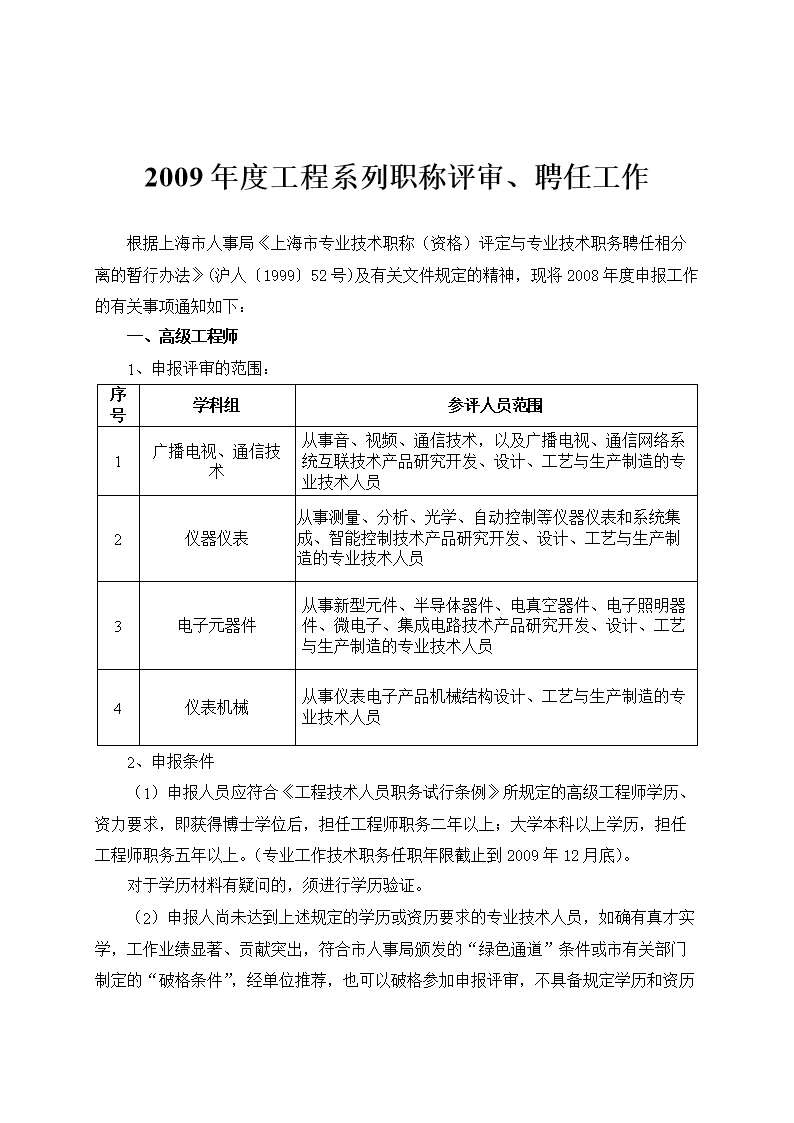 廣西高級專業(yè)技術(shù)資格評審表_建筑 高級 評審 條件_高級經(jīng)濟(jì)師評審條件和材料