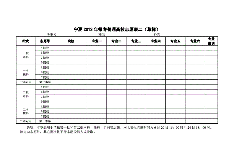 寧夏教育考試院_寧夏質檢院_浙江省教育考試院教育考試服務中心