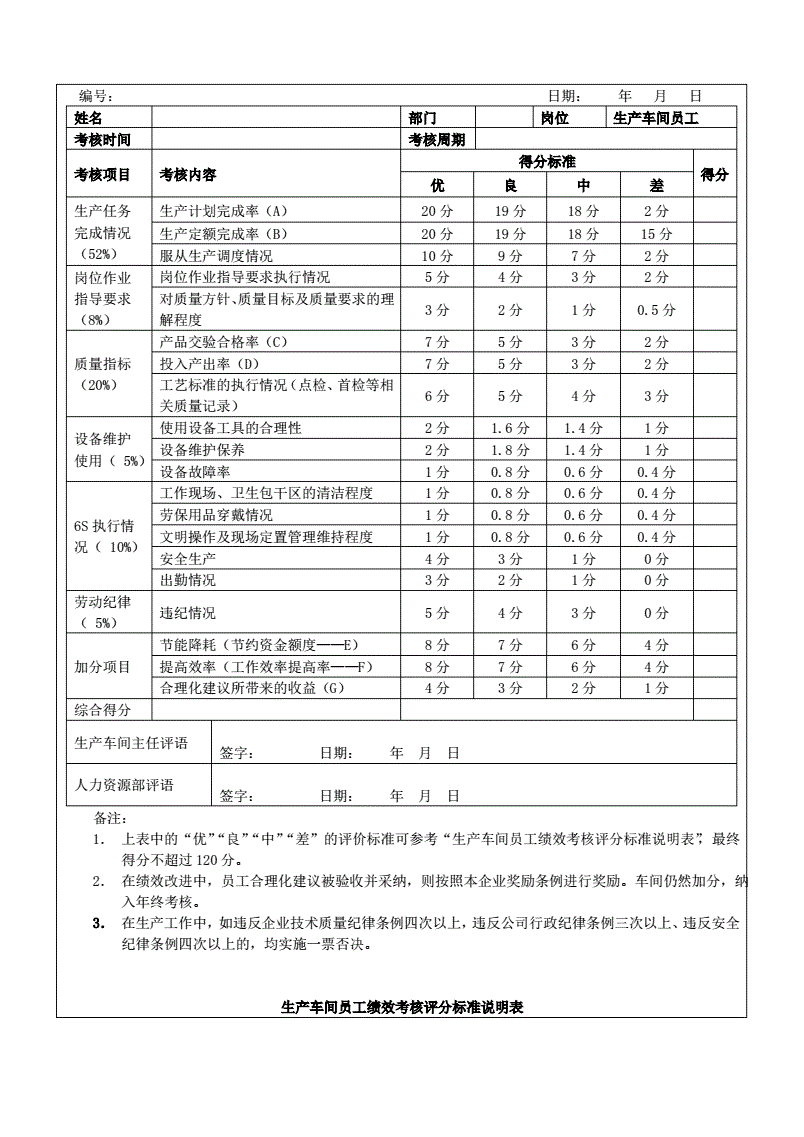 人力資源管理師三級考試內容_人力三級考試_12人力資源管理三級考試報名