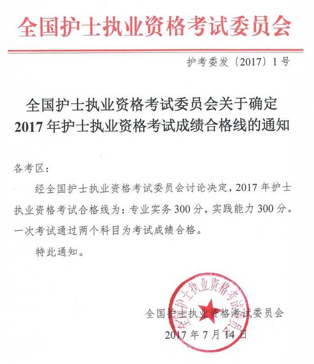護(hù)士執(zhí)業(yè)注冊健康體檢表下載_護(hù)士執(zhí)業(yè)注冊申請表_護(hù)士執(zhí)業(yè)注冊申請表