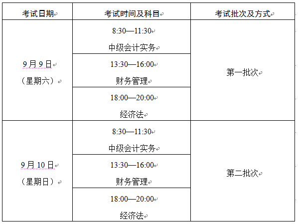 中級物流師報名時間_中國物流與采購聯(lián)合會的中級物流師證 北京居住證_北京中級會計師報名