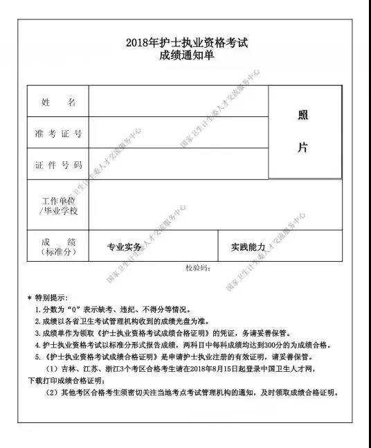 護士資格成績2016_2015護士資格證成績_護士資格2015快捷報名