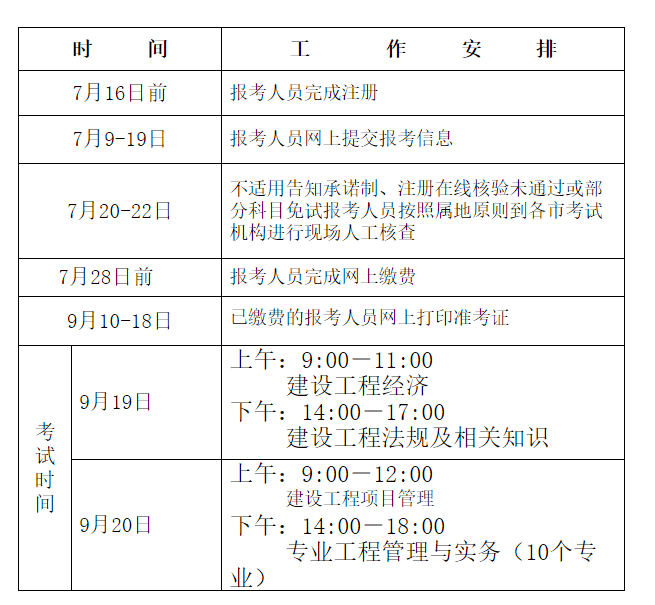 建造師準(zhǔn)考證打印入口_重慶建造師掛靠?jī)r(jià)格_重慶二級(jí)建造師準(zhǔn)考證打印