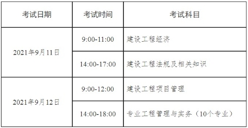 廣西09 2級建造師 韋德珍 名單_廣西人事考試網二級建造師_建造師資格證考試