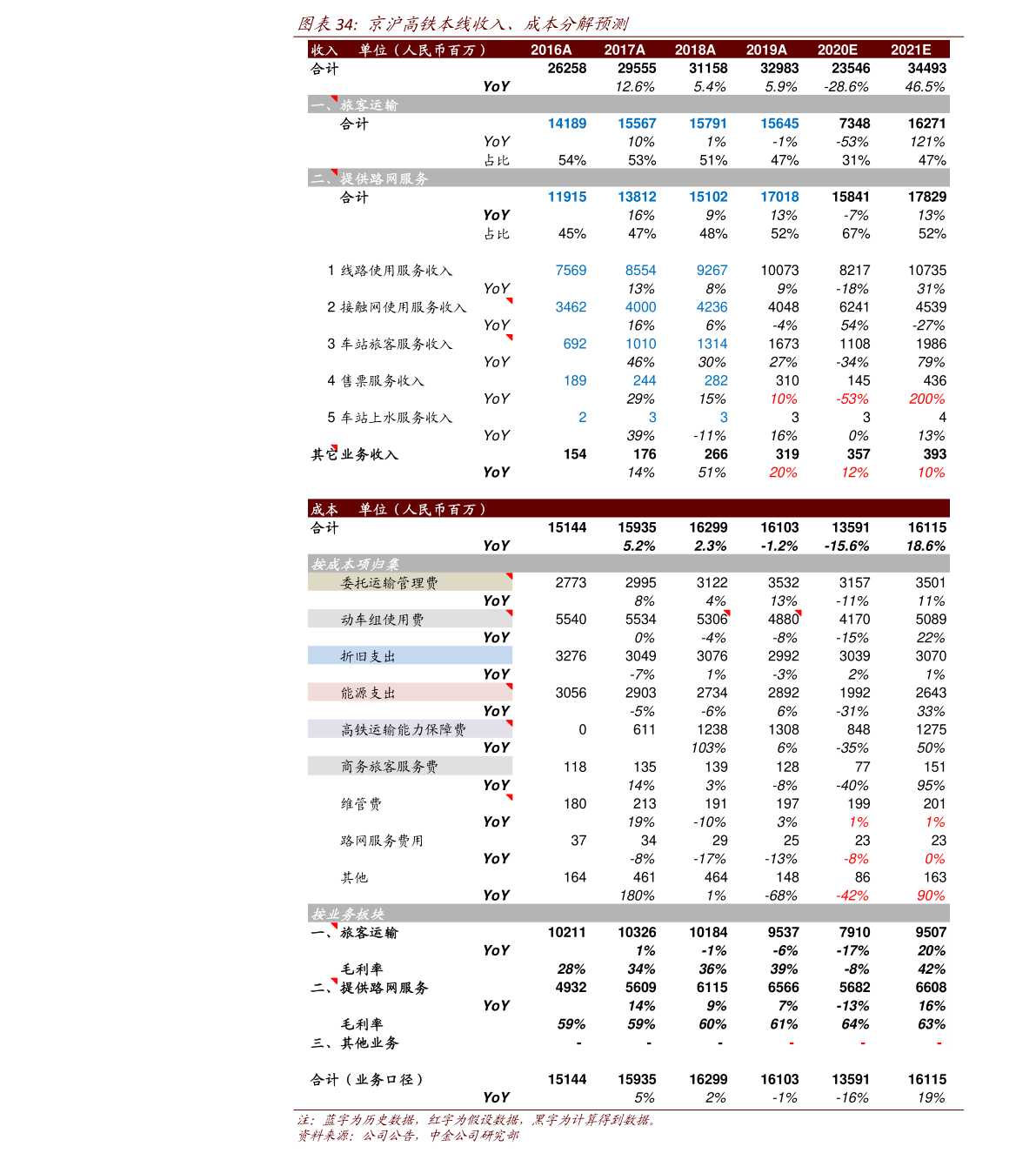 2020年重慶高考成績(jī)查詢?nèi)肟?重慶市教育考試院官網(wǎng)網(wǎng)址