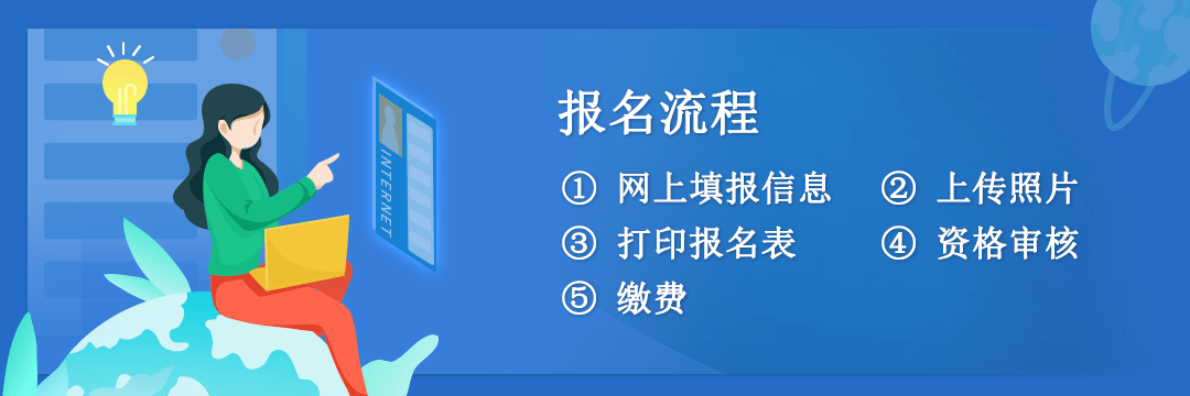 西直門人力師報考費用_人力資源管理師報考時間_2015人力報考時間