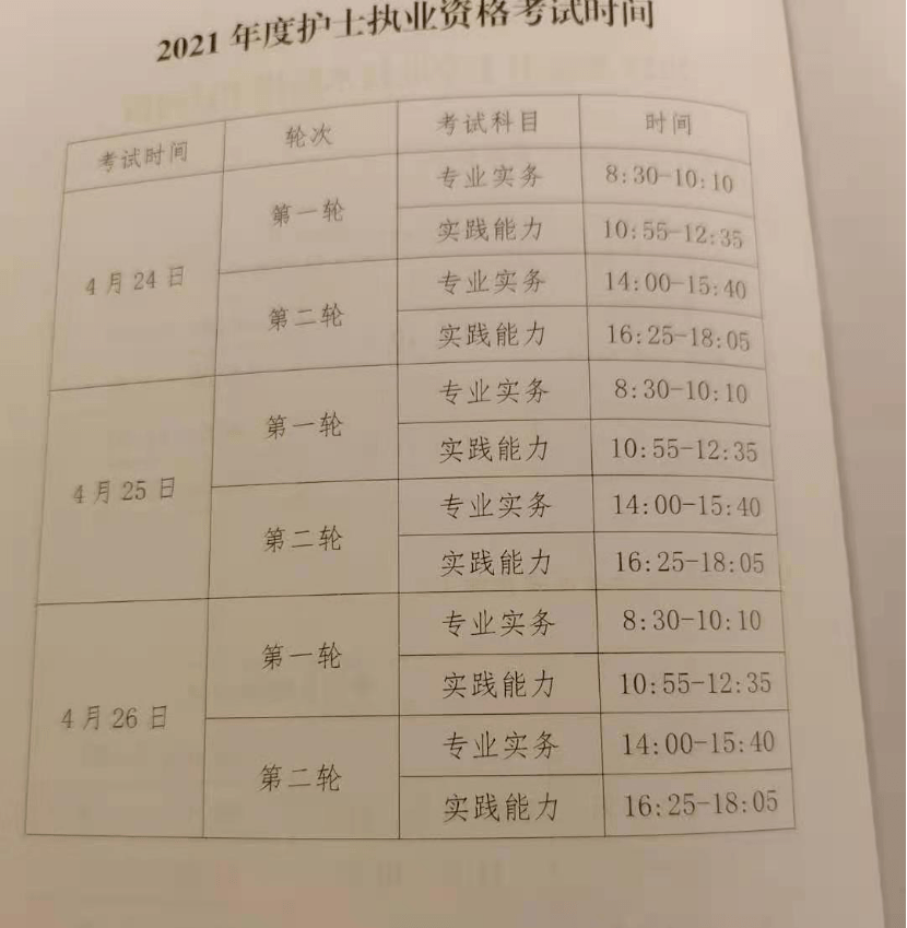 2016護(hù)士資格查詢?nèi)肟赺護(hù)士資格證報(bào)名入口_護(hù)士資格證書查詢?nèi)肟?/></p>
<p>北京、天津、內(nèi)蒙古、遼寧、上海、江蘇、浙江、安徽、福建、江西、山東(除青島考點(diǎn))、河南、湖南、廣東、廣西、海南、重慶、四川、西藏、寧夏、新疆兵團(tuán)考區(qū)開通了網(wǎng)上繳費(fèi)功能，考生通過考點(diǎn)、考區(qū)資格審核后，須在2021年2月27日-3月12日期間登錄網(wǎng)上報(bào)名系統(tǒng)完成網(wǎng)上繳費(fèi)，未在規(guī)定時(shí)間內(nèi)進(jìn)行繳費(fèi)的視為自動(dòng)放棄考試。</p>
<p>四、打印準(zhǔn)考證</p>
<p><img src='http://www.lorazepamrguide.com/uploadfile/2022/1215/20221215100215847.png' alt=