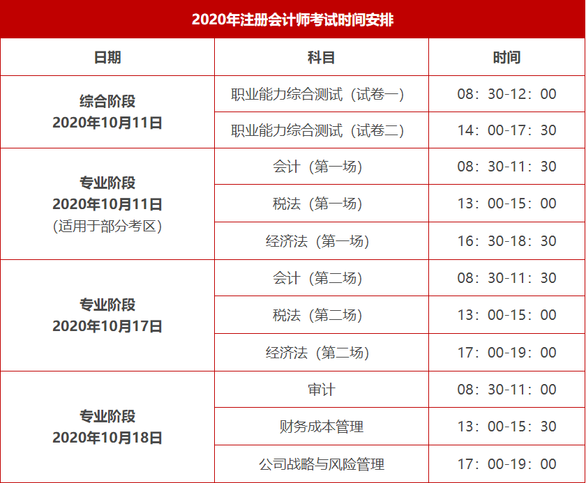 會計師報名時間_2013會計職稱考試報名時間_2013年會計從業(yè)資格考試報名時間