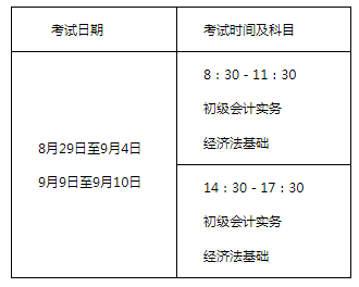 會(huì)計(jì)從業(yè)資格考試準(zhǔn)考證照片_準(zhǔn)考證照片word如何_會(huì)計(jì)考試準(zhǔn)考證
