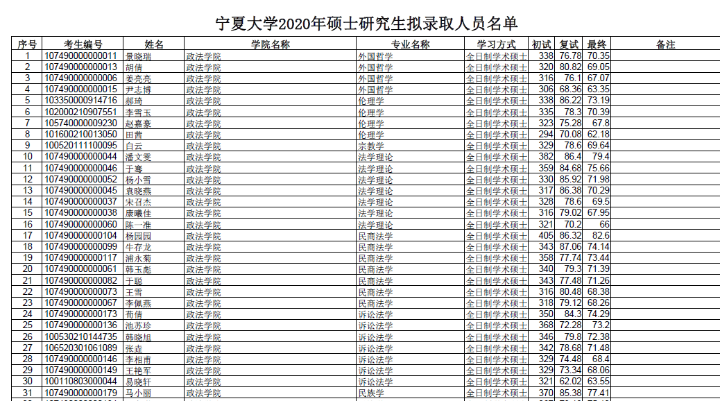 寧夏教育考試官網登錄_寧夏教育網_寧夏理工學院教育官網
