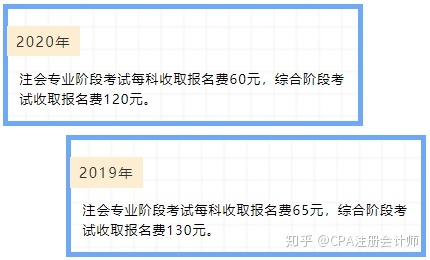 注冊會計考試_全國注冊電氣工程師考試培訓教材：注冊電氣工程師執業資格考試專_國注冊化工工程師考試培訓教材注冊化工工程師執業資格考試專業