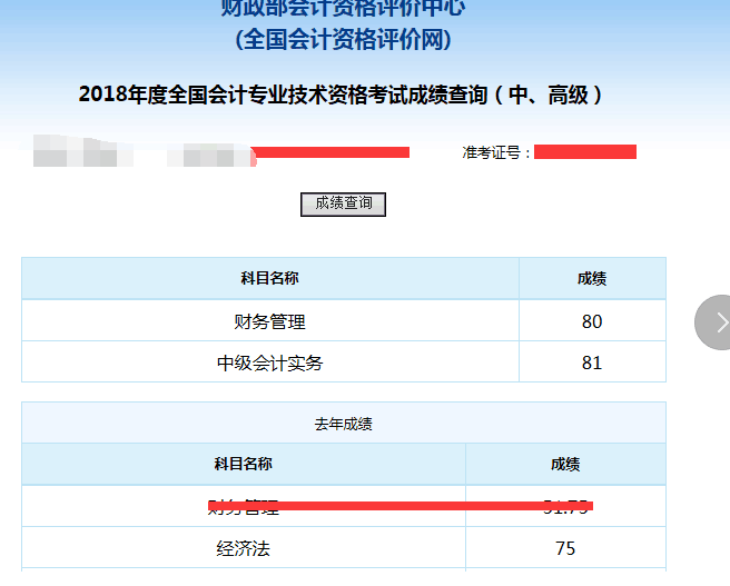 2016會計初級考試查詢成績_2022初級會計成績查詢_陜西省初級會計成績