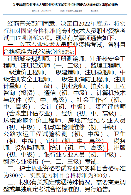 2022年統(tǒng)計師合格標準