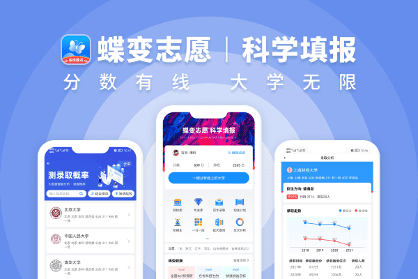 文科生最好的六個專業是什么