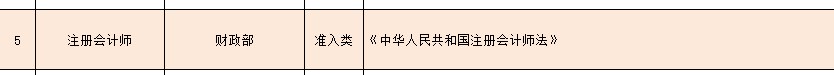 初級藥師證書領取資格_銀行從業資格 申請證書_人社教師職業資格證書