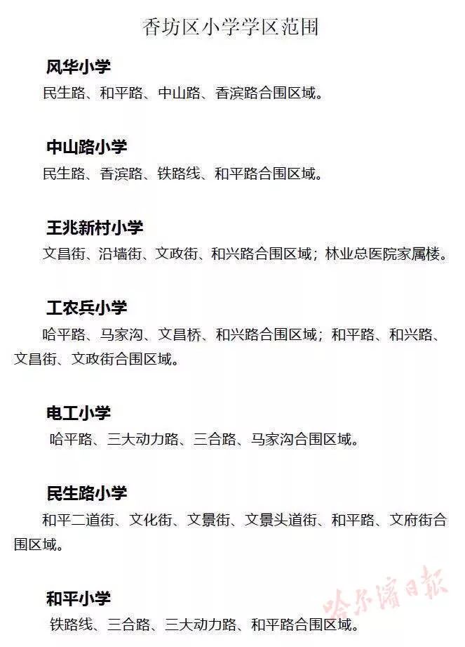 王兆新村小學(xué)和工農(nóng)兵小學(xué)哪個好_工農(nóng)兵小學(xué)和王兆小學(xué)哪個好_哈爾濱工農(nóng)兵小學(xué)和王兆小學(xué)