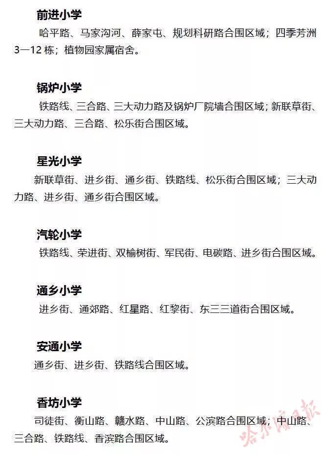 哈爾濱工農(nóng)兵小學(xué)和王兆小學(xué)_工農(nóng)兵小學(xué)和王兆小學(xué)哪個好_王兆新村小學(xué)和工農(nóng)兵小學(xué)哪個好