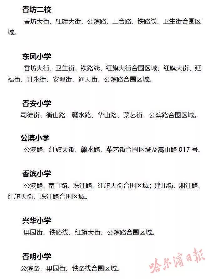 哈爾濱工農(nóng)兵小學(xué)和王兆小學(xué)_王兆新村小學(xué)和工農(nóng)兵小學(xué)哪個好_工農(nóng)兵小學(xué)和王兆小學(xué)哪個好