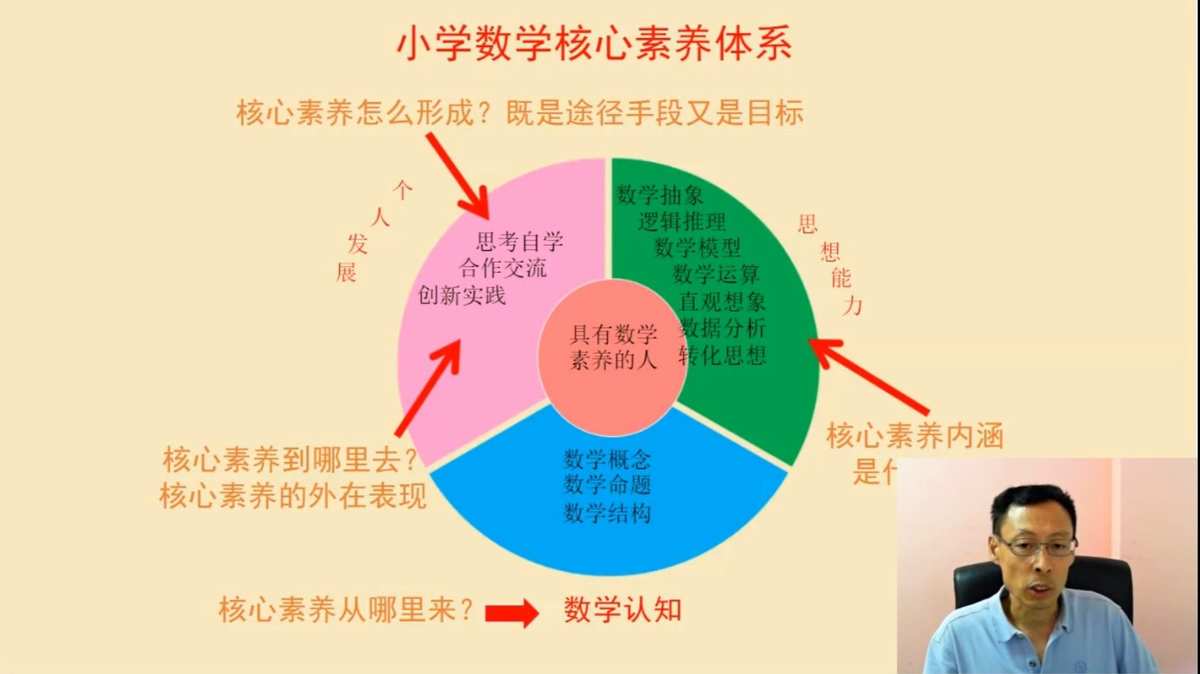 課題結題報告范文5篇600字_課題結題報告范文_課題結題報告格式范文